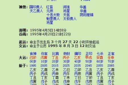 在线生辰八字算子女缘