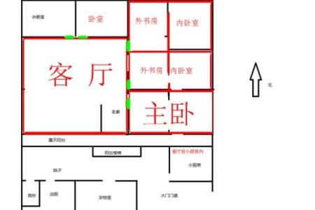 事业风水秘籍，房间格局不留白