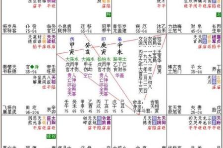 紫薇斗数比八字准