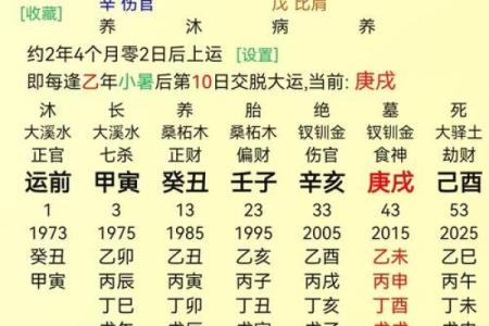 女命八字日干克日支