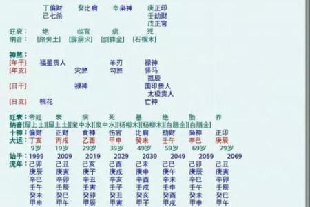 免费算名字生辰八字