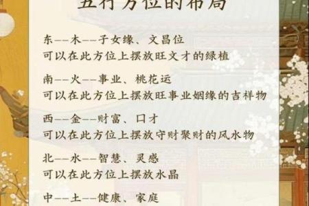 商业：办公养花风水与五行八卦