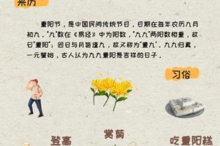 今日重阳：重阳风水，敬老的宜忌