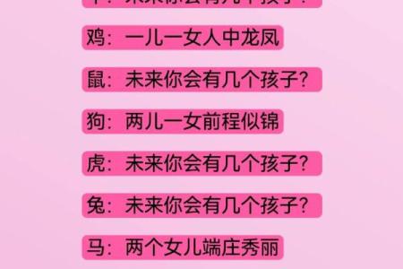 趣味测试：测测你未来的身价
