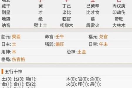 生辰八字看你的婚姻？