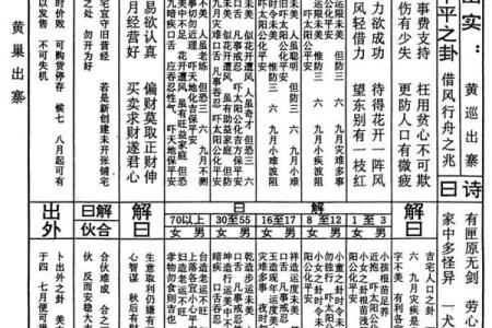 玄天上帝灵签簿