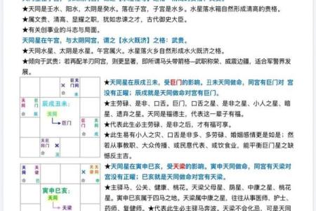 紫薇斗数教学谁的更好