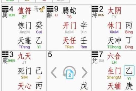 奇门遁甲八字终身局