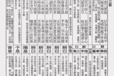 佛祖四号灵签