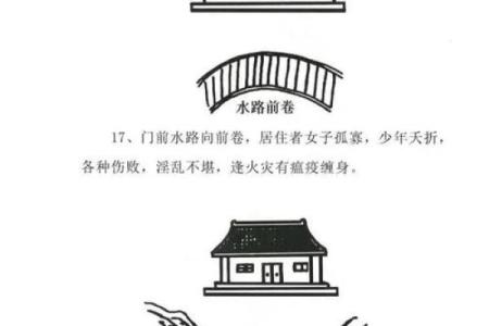 失火 风水