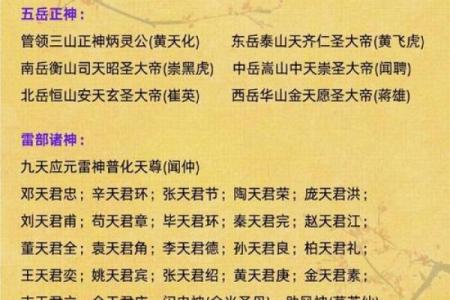 玄天上帝灵签1至100详解