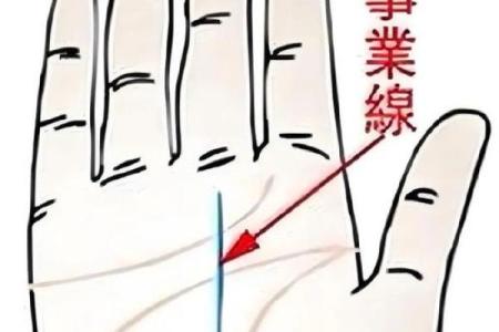 什么是“烦恼线”，手相烦恼线算命图解