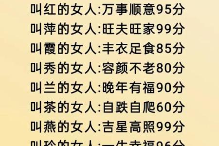 在生活中很常见的姓名测试