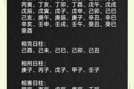 日柱克时柱的八字_男命日时相冲婚姻不顺