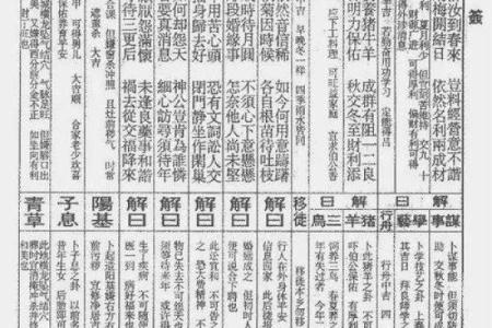 佛祖灵签十一解签