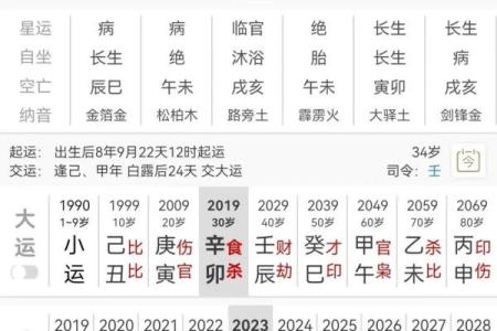 八字偏神
