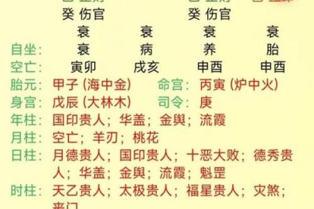 生辰八字吧