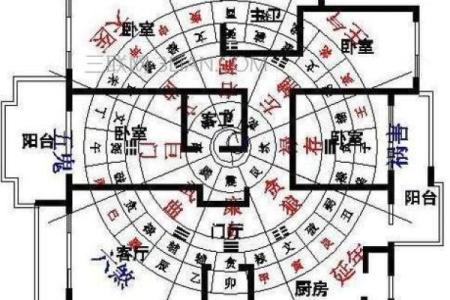 房子后面比路低影响风水吗