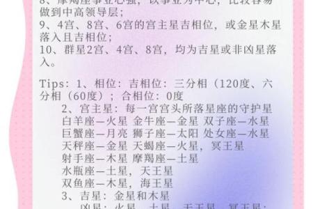 免费个人星盘解析 如何免费解析个人星盘