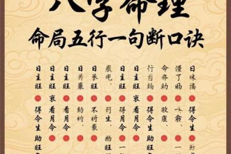 八字测缺什么