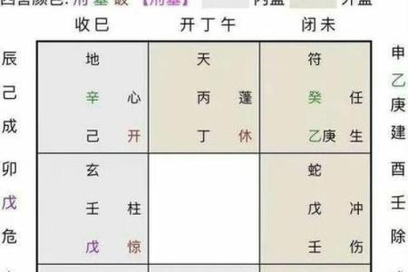 孕妇能算命吗