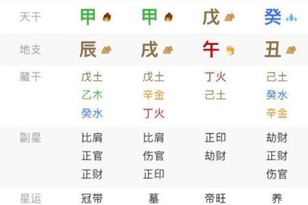 查八字五行缺什么,生辰八字自动计算器