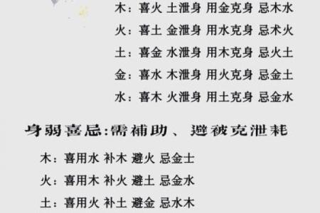 测八字喜用神最准的网站