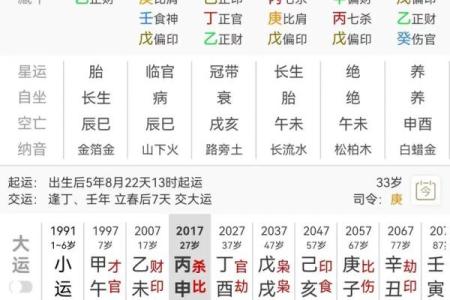 异性缘八字
