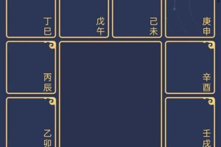 紫薇斗数有那么神奇吗