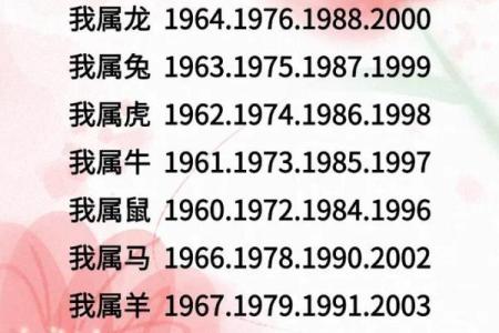 免费缘分测试配对,免费缘分测算