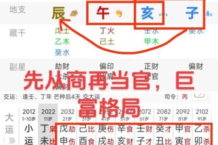 怎么查自己八字,如何查四柱