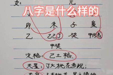 女人八字看邋遢，你知道吗？