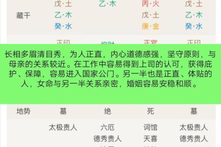 八字命理准确断事业