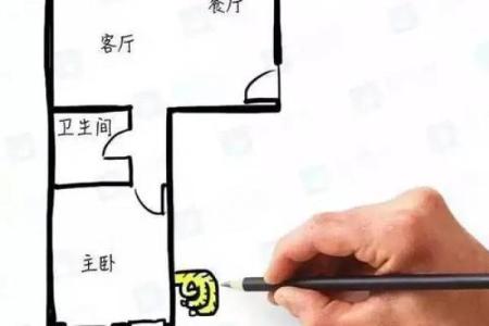 图解十大有问题的常见风水户型，干货