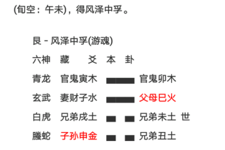 算命说有灾难是什么意思啊  算命说有灾祸