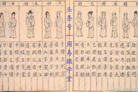 泰国古法算命