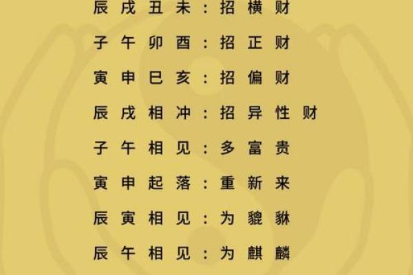 风水上正财和偏财区别要搞清楚