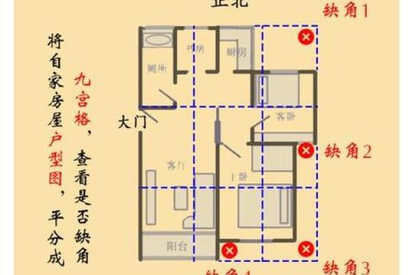 房子旁边有铁路风水怎么样