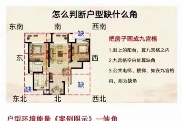 口字形楼房子风水