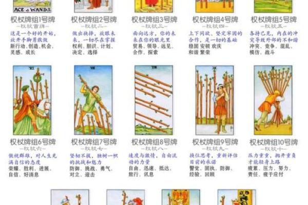 塔罗测试你该怎样征服心仪的他