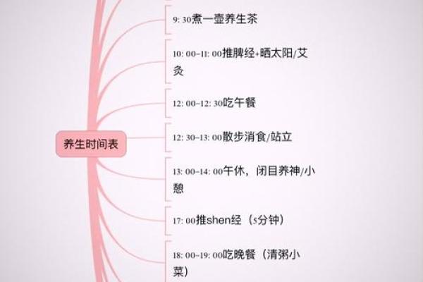 如何根据体弱多病八字强特点调整生活方式