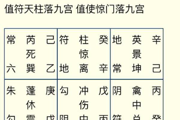 八字金舆星查询,丧门星