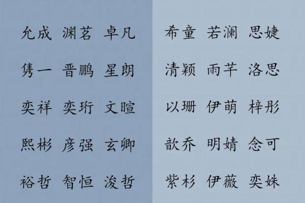 2019年5月6号丑时出生的男孩要怎么起名字姓名