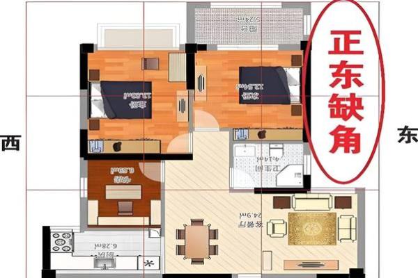 房子缺角的风水影响及化解方法
