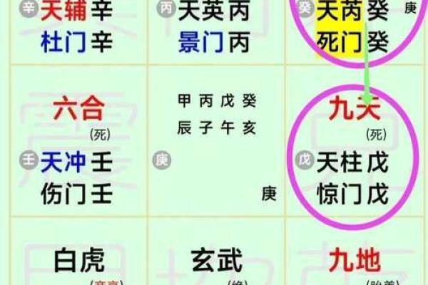 生辰八字桃花运势查询
