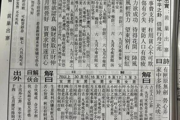 佛祖灵签第三签详解：孟日红寻夫