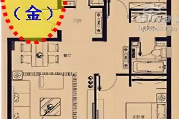 北京的风水格局