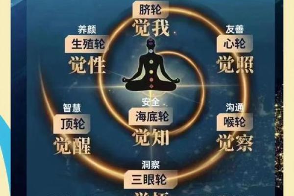 揭秘精神病与阴阳宅风水关系！