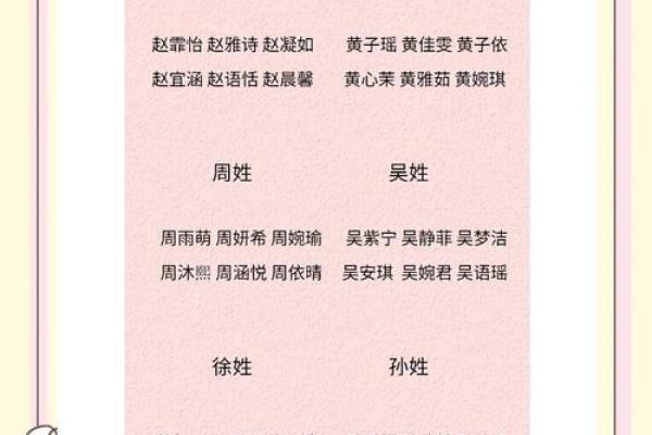 凤姓女孩名字大全-凤姓女孩起名字大全-凤姓名字大全姓名