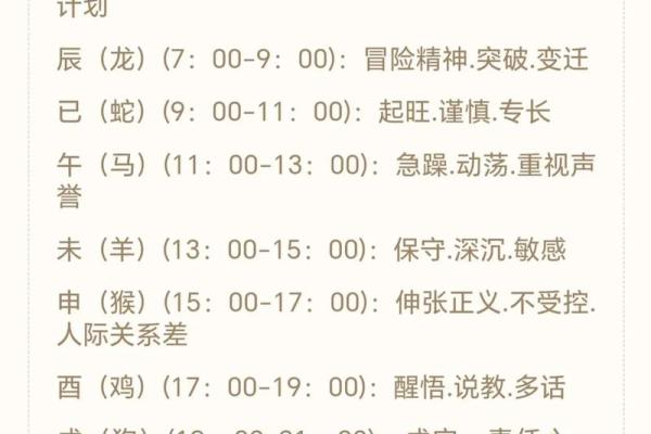 紫微斗数爱好 紫微斗数 性格？